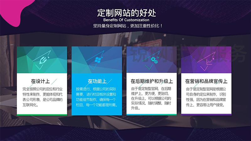 定制網(wǎng)站有什么好處.jpg