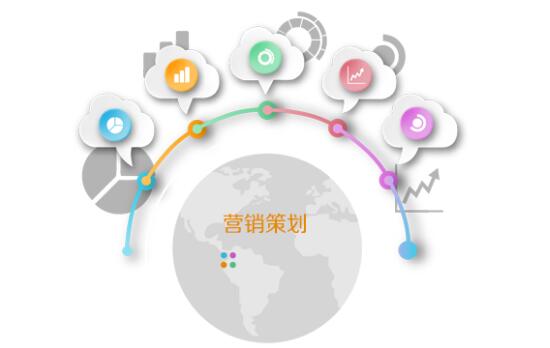 重慶網(wǎng)站制作